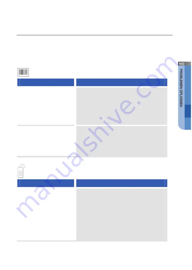 Samsung SMT-C1140 User Manual Download Page 35