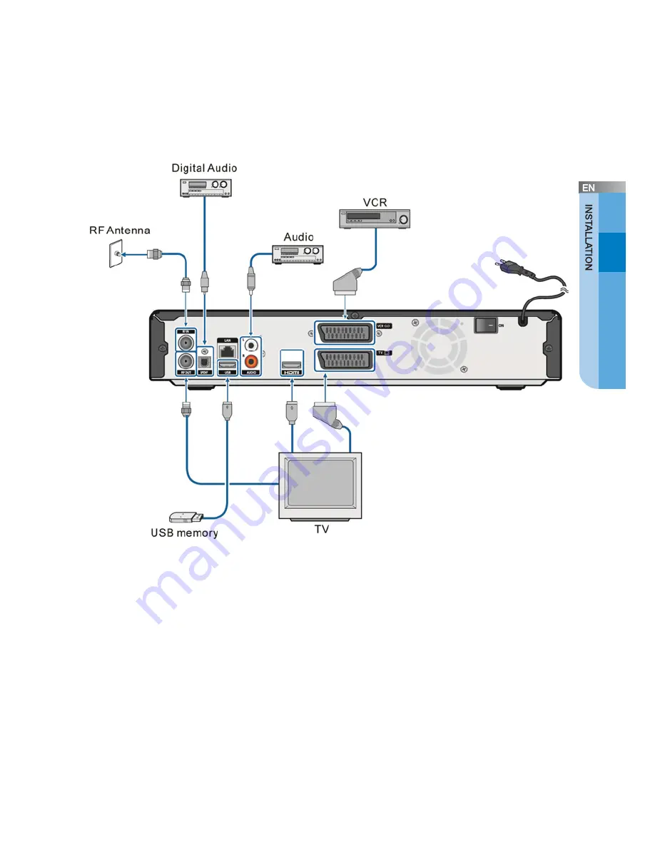 Samsung SMT-C7140 User Manual Download Page 84