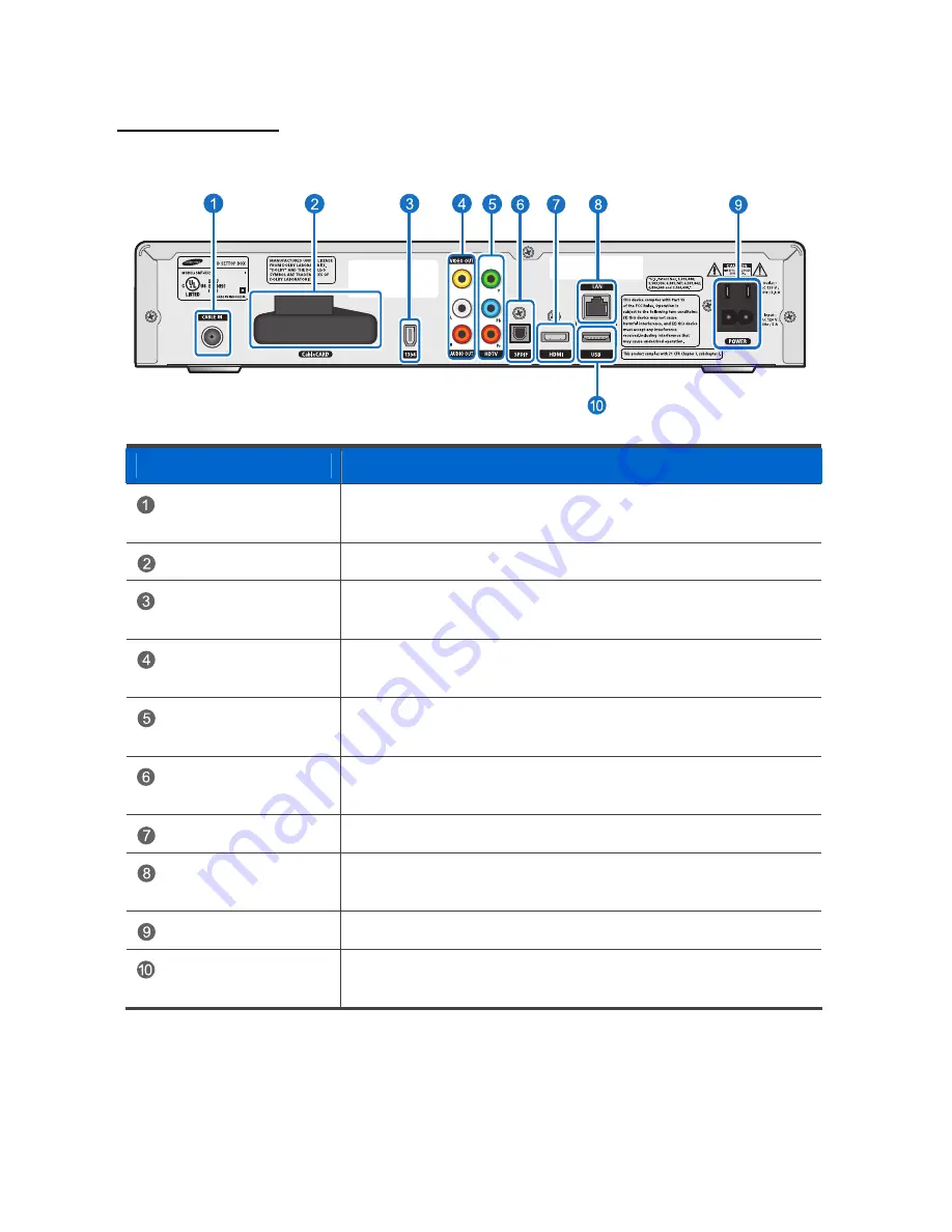 Samsung SMT-H3260 User Manual Download Page 8