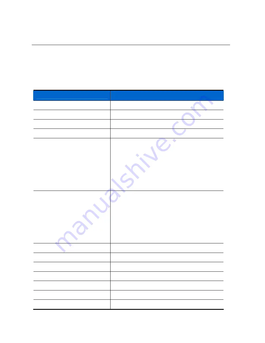 Samsung SMT-H3260 User Manual Download Page 20