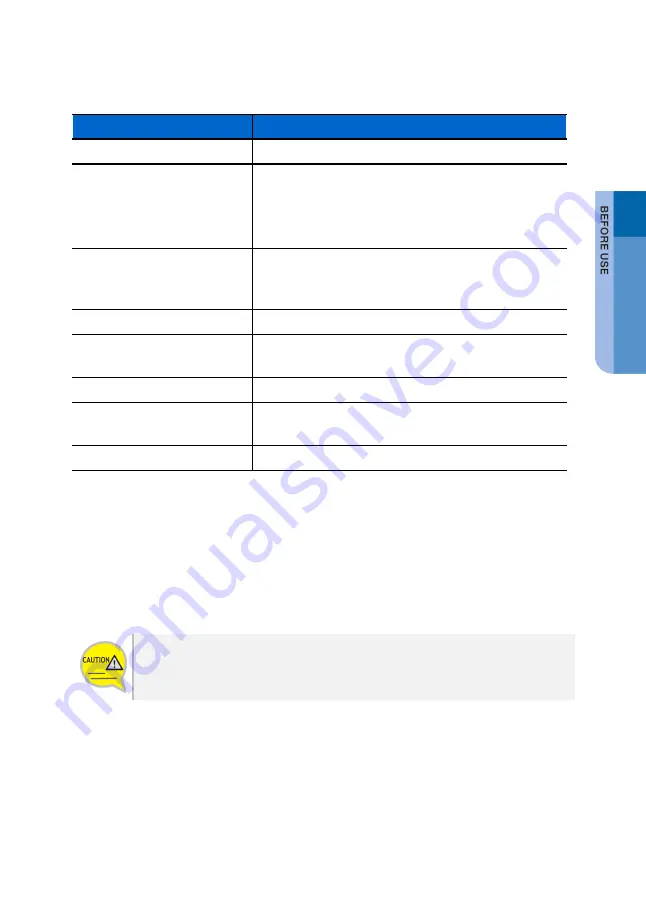 Samsung SMT-H3272 User Manual Download Page 9