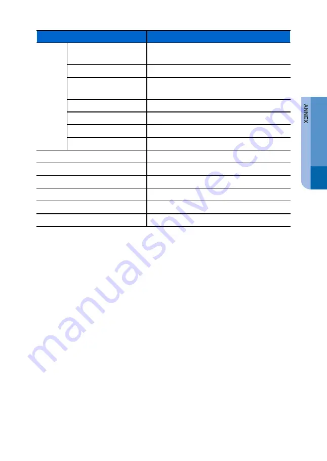 Samsung SMT-H3272 User Manual Download Page 21