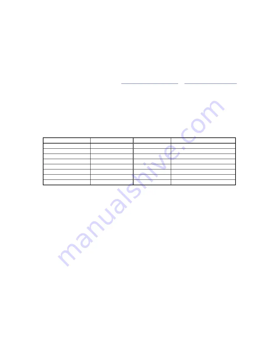 Samsung SMT-S7800 User Manual Download Page 74