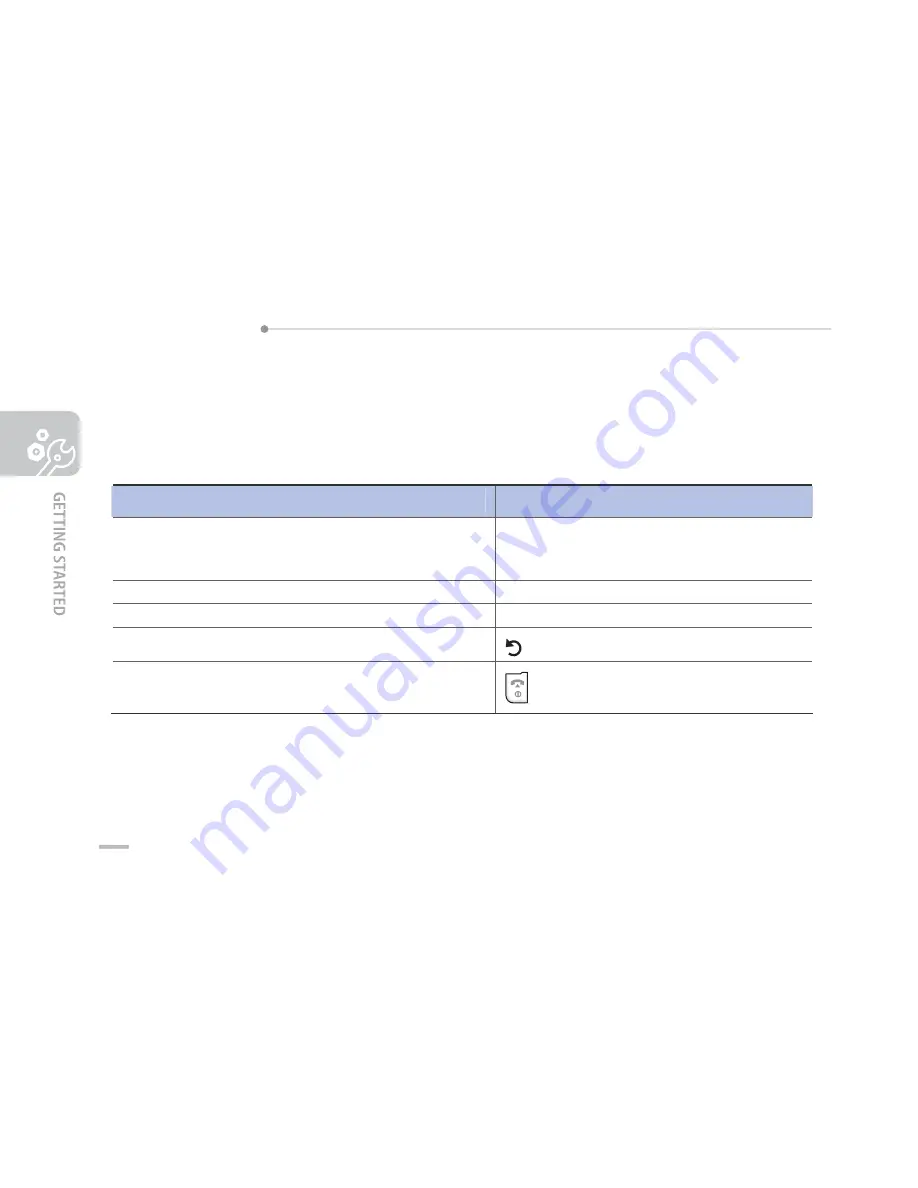 Samsung SMT-W6100 User Manual Download Page 34