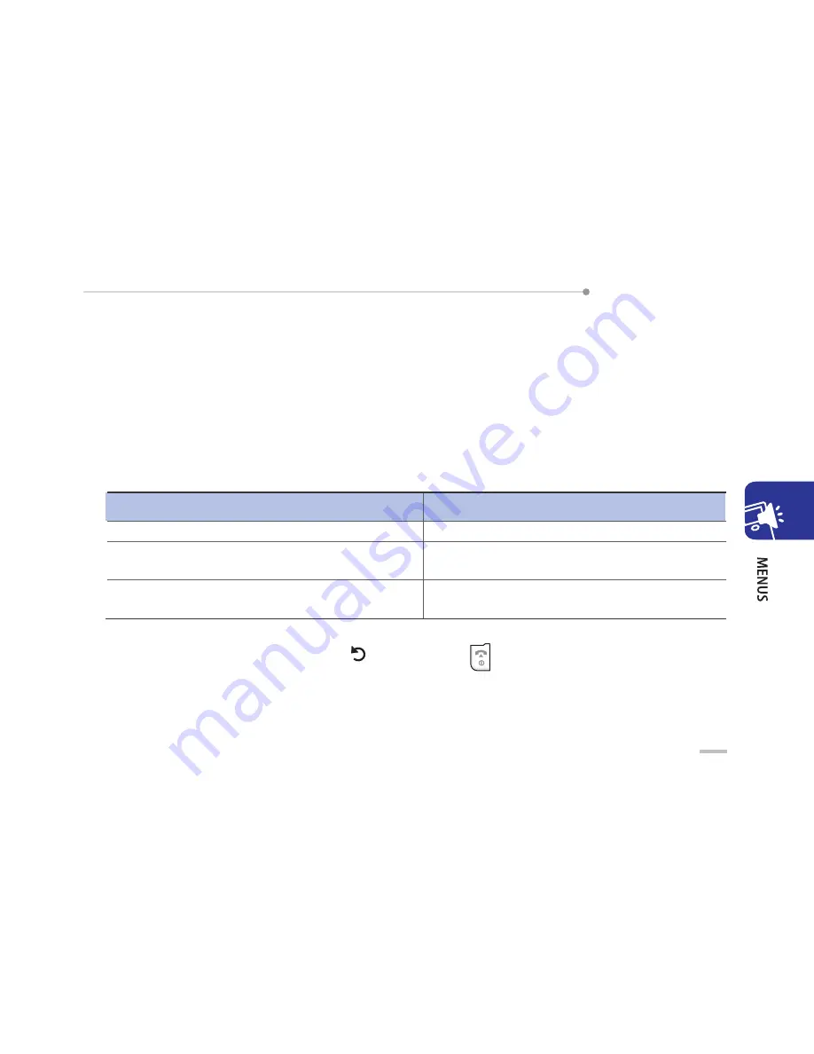 Samsung SMT-W6100 User Manual Download Page 123