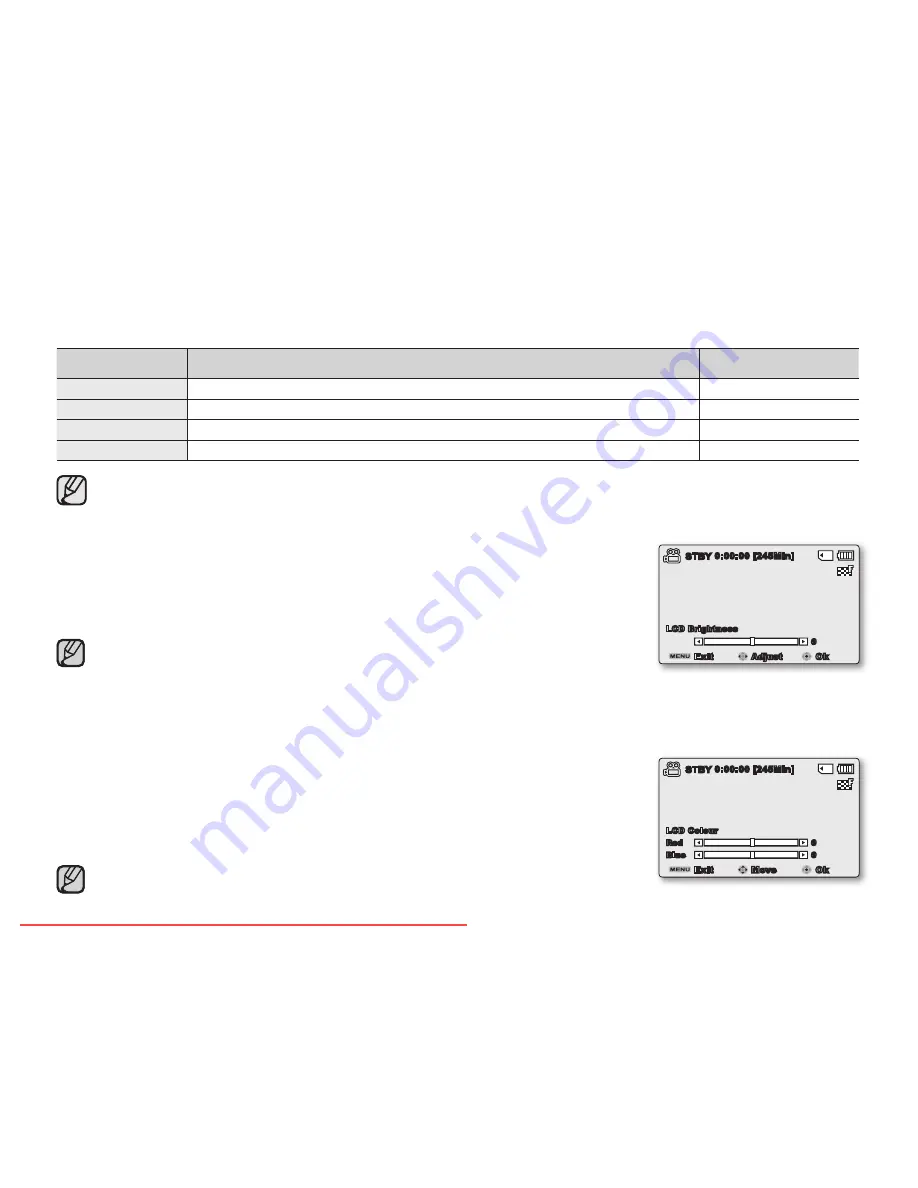 Samsung SMX- C100GP User Manual Download Page 101