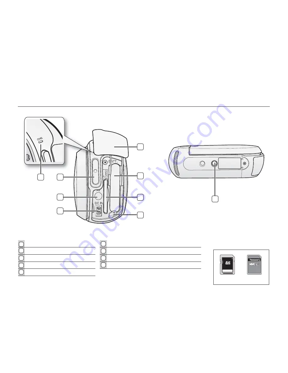 Samsung SMX- C10FP User Manual Download Page 23