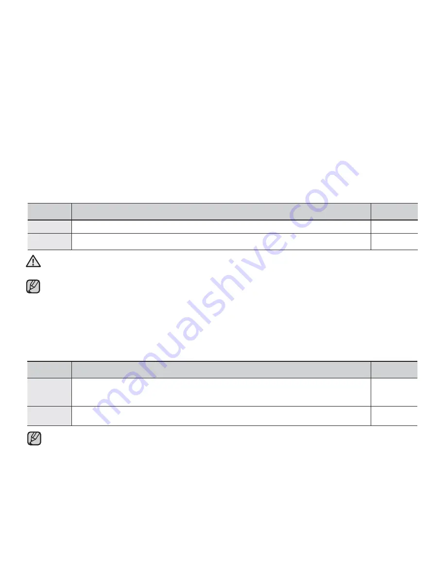 Samsung SMX- C10FP User Manual Download Page 97