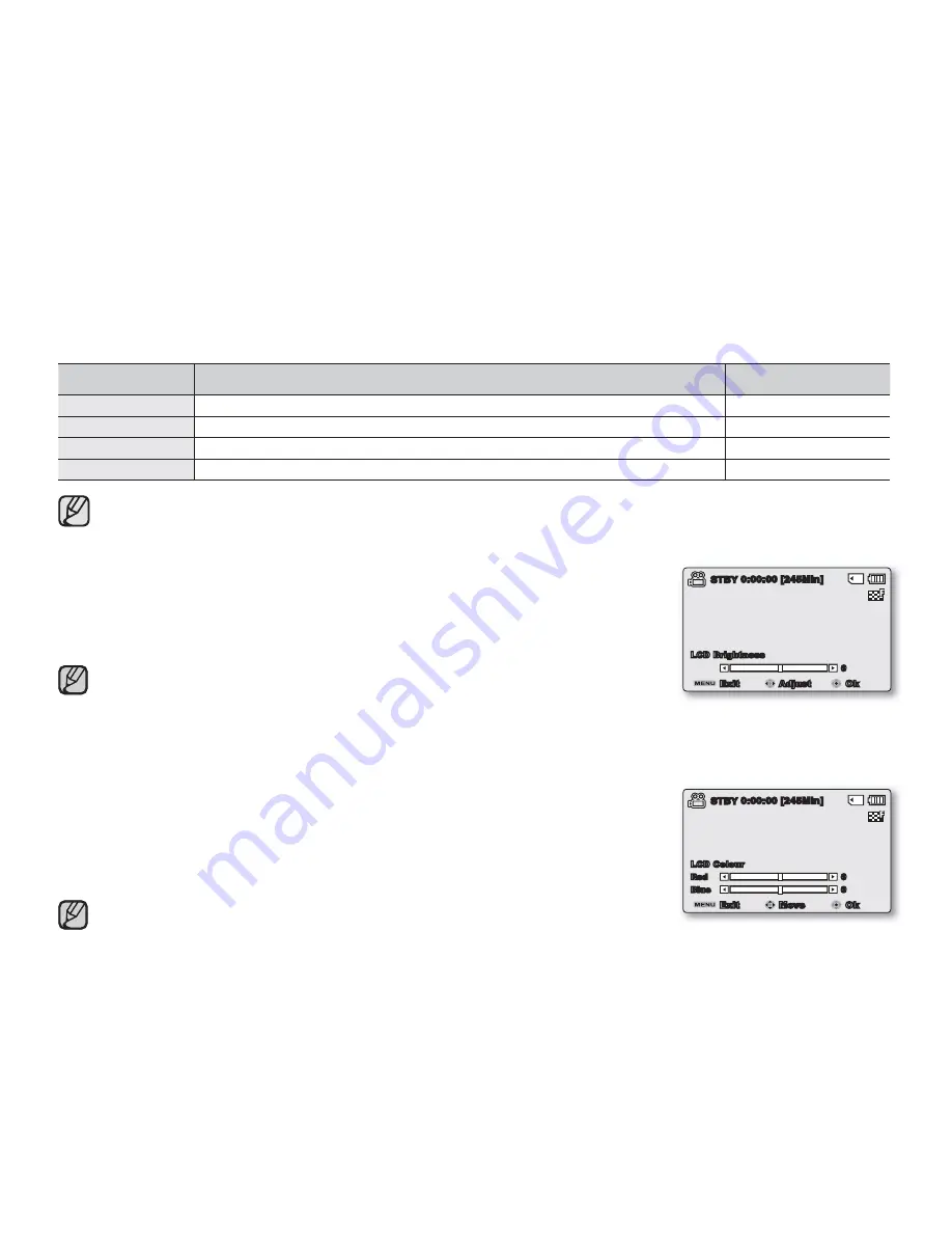 Samsung SMX- C10FP User Manual Download Page 101