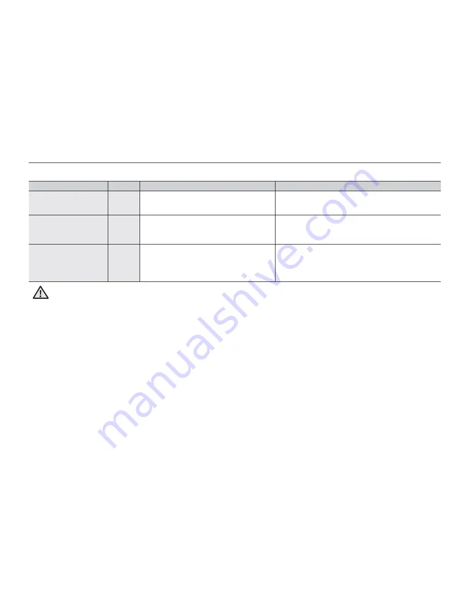 Samsung SMX- C10FP User Manual Download Page 126