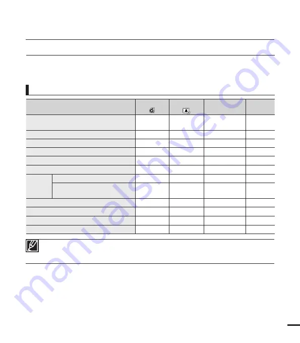 Samsung SMX-F400BN User Manual Download Page 79