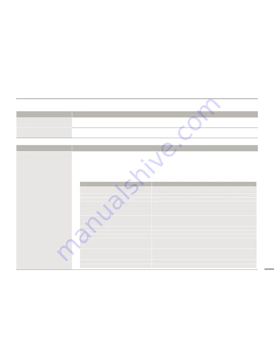 Samsung SMX-F500BP (Spanish) Manual Del Usuario Download Page 118