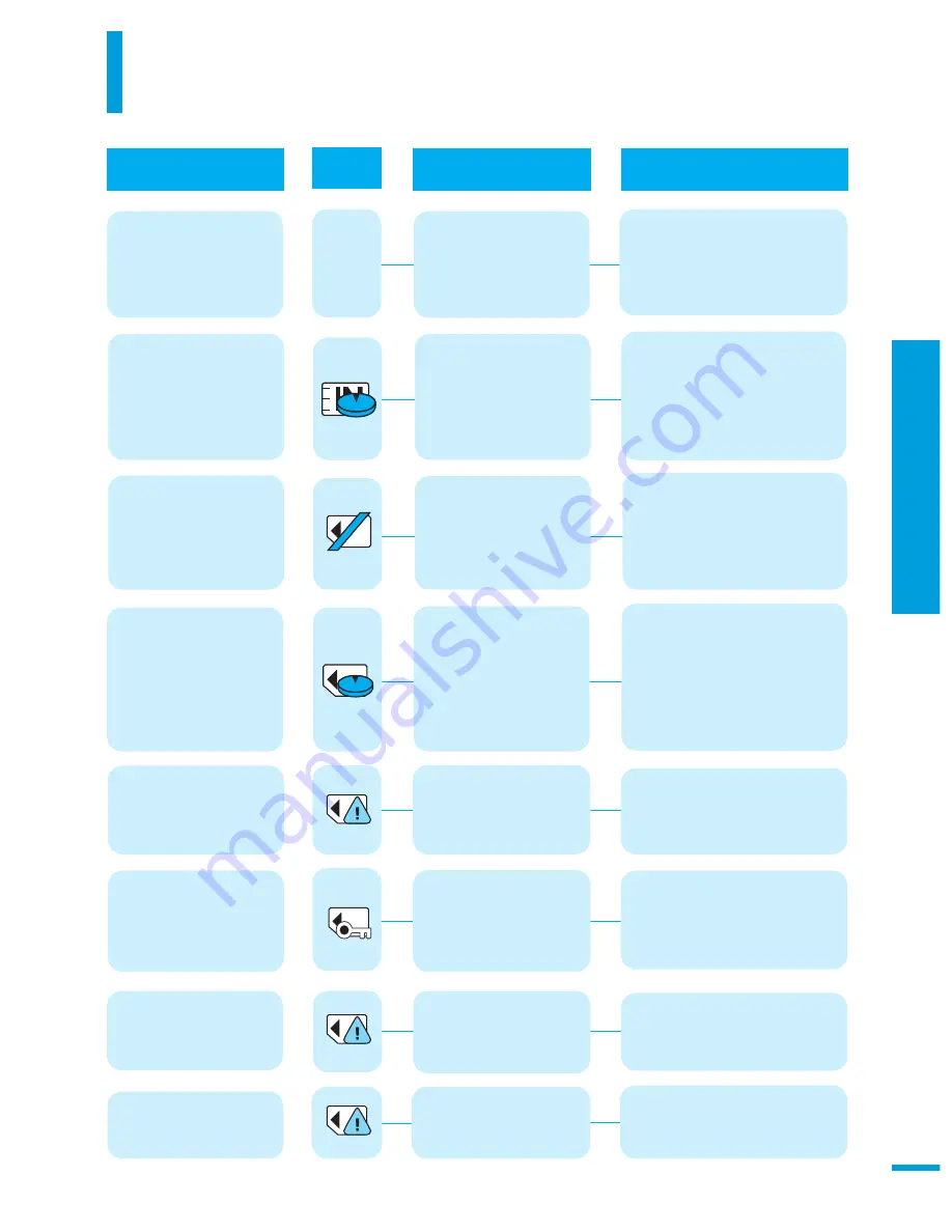 Samsung SMX-F50BD (Korean) User Manual Download Page 109