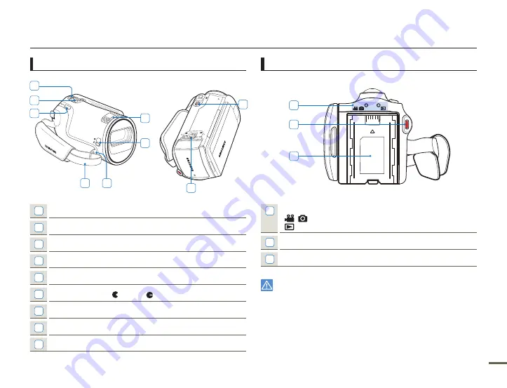 Samsung SMX-F70 User Manual Download Page 15