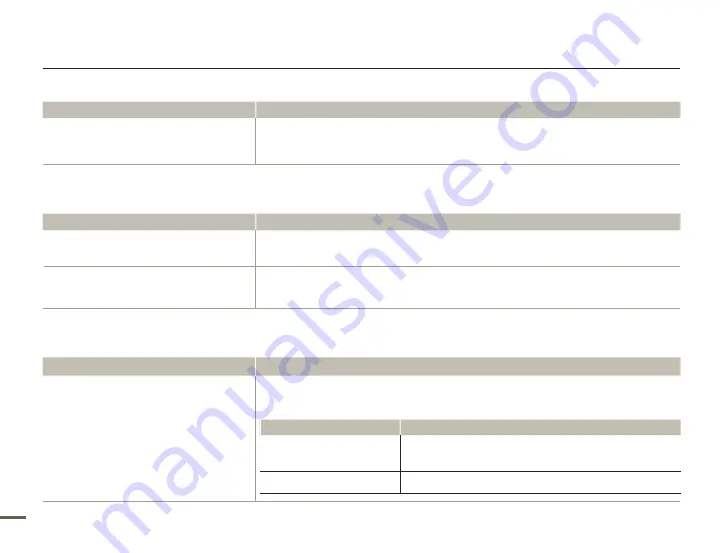 Samsung SMX-F70 User Manual Download Page 96