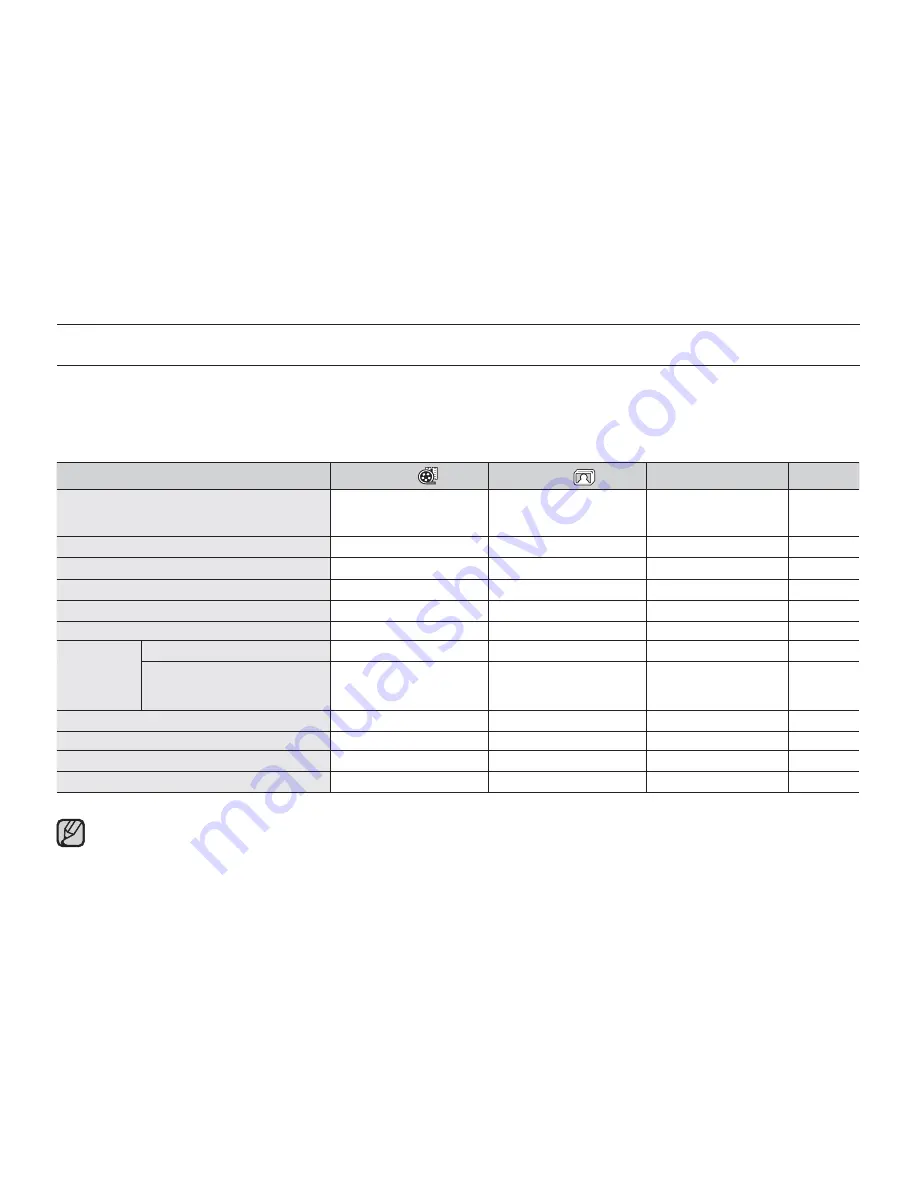 Samsung SMX-K400BN (Spanish) Manual Del Usuario Download Page 79