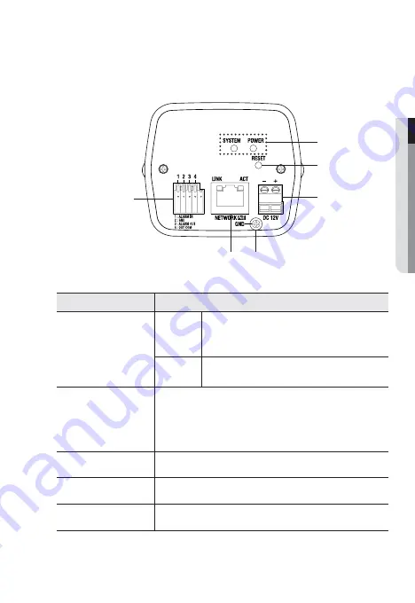 Samsung SNB-1000 User Manual Download Page 13