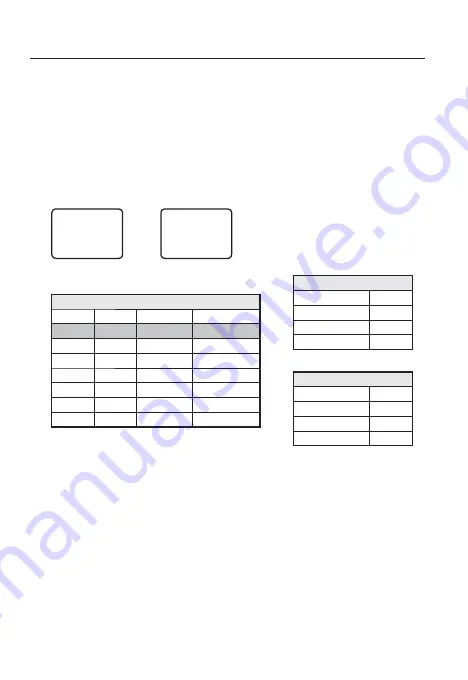 Samsung SNB-1000 User Manual Download Page 32