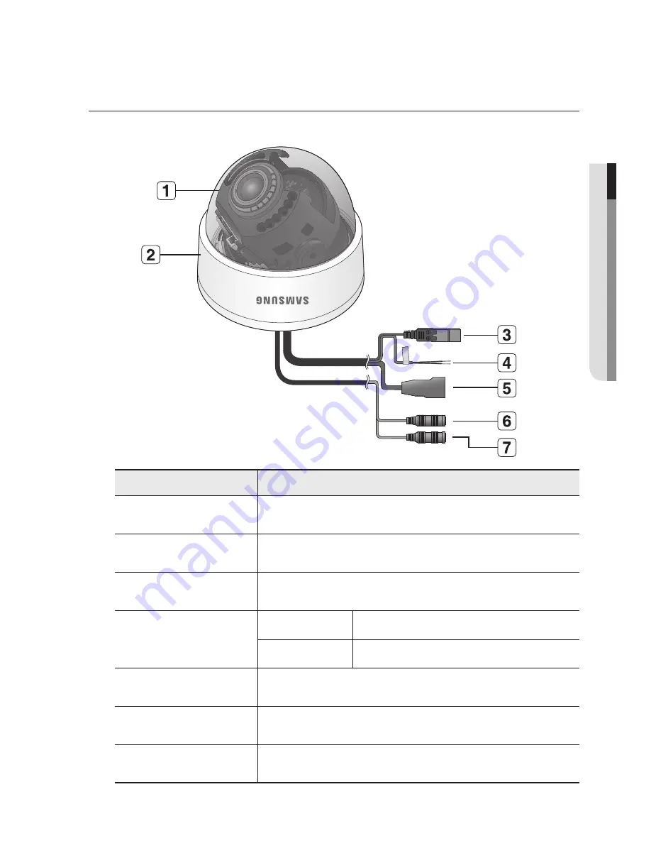 Samsung SNB-1001 User Manual Download Page 17