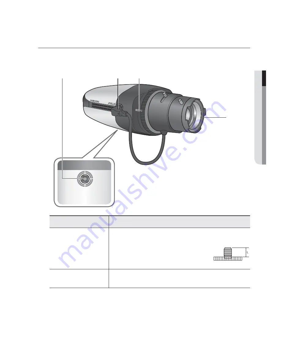 Samsung SNB-5001 User Manual Download Page 11