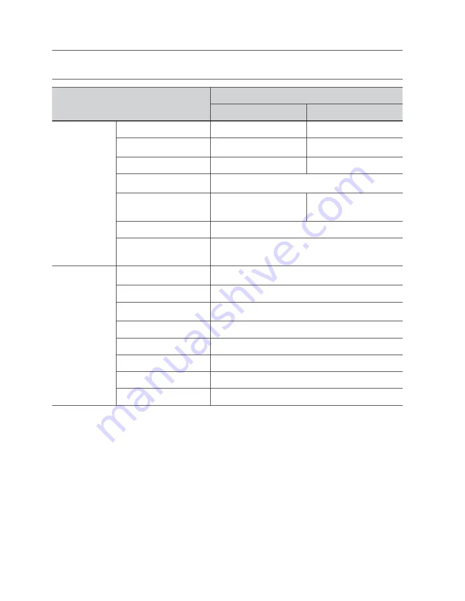 Samsung SNB-5001 User Manual Download Page 68