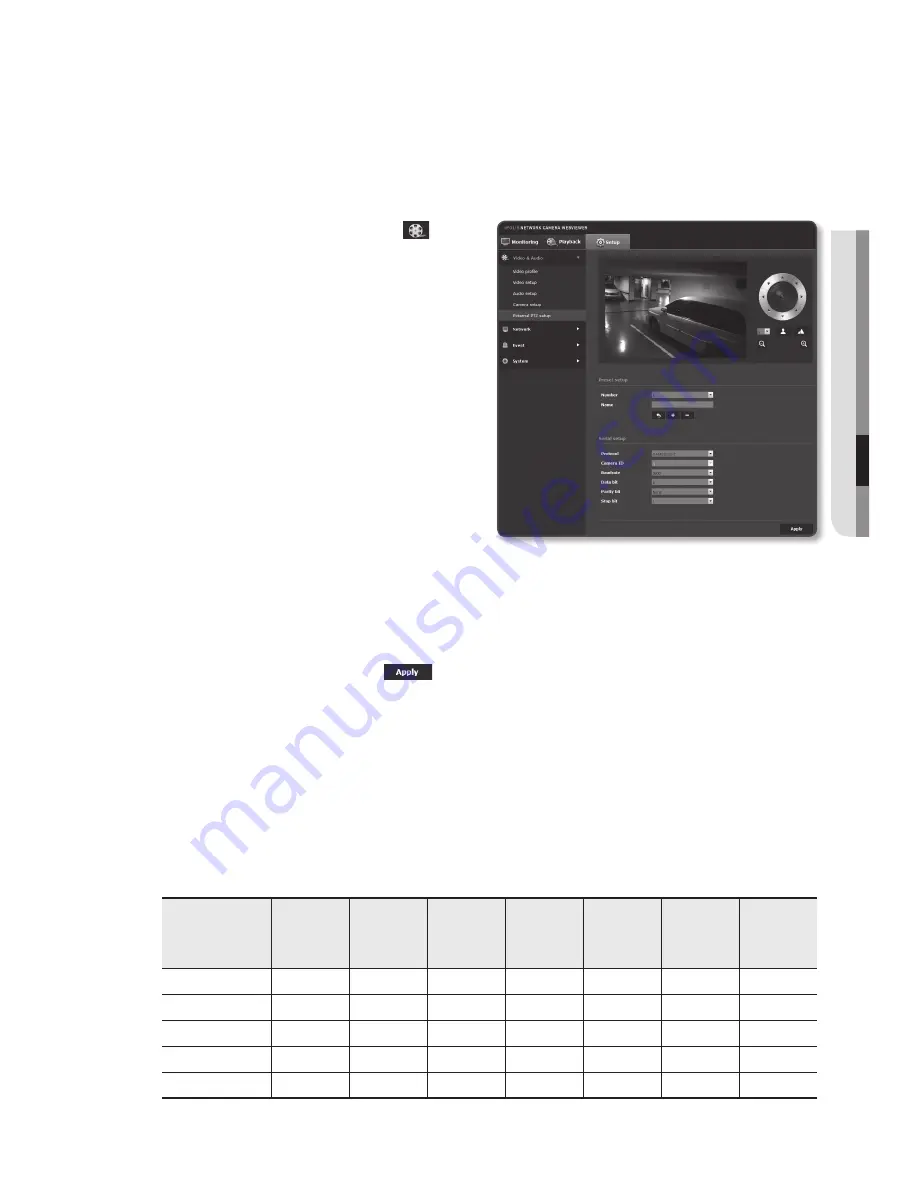 Samsung SNB-5003 User Manual Download Page 89