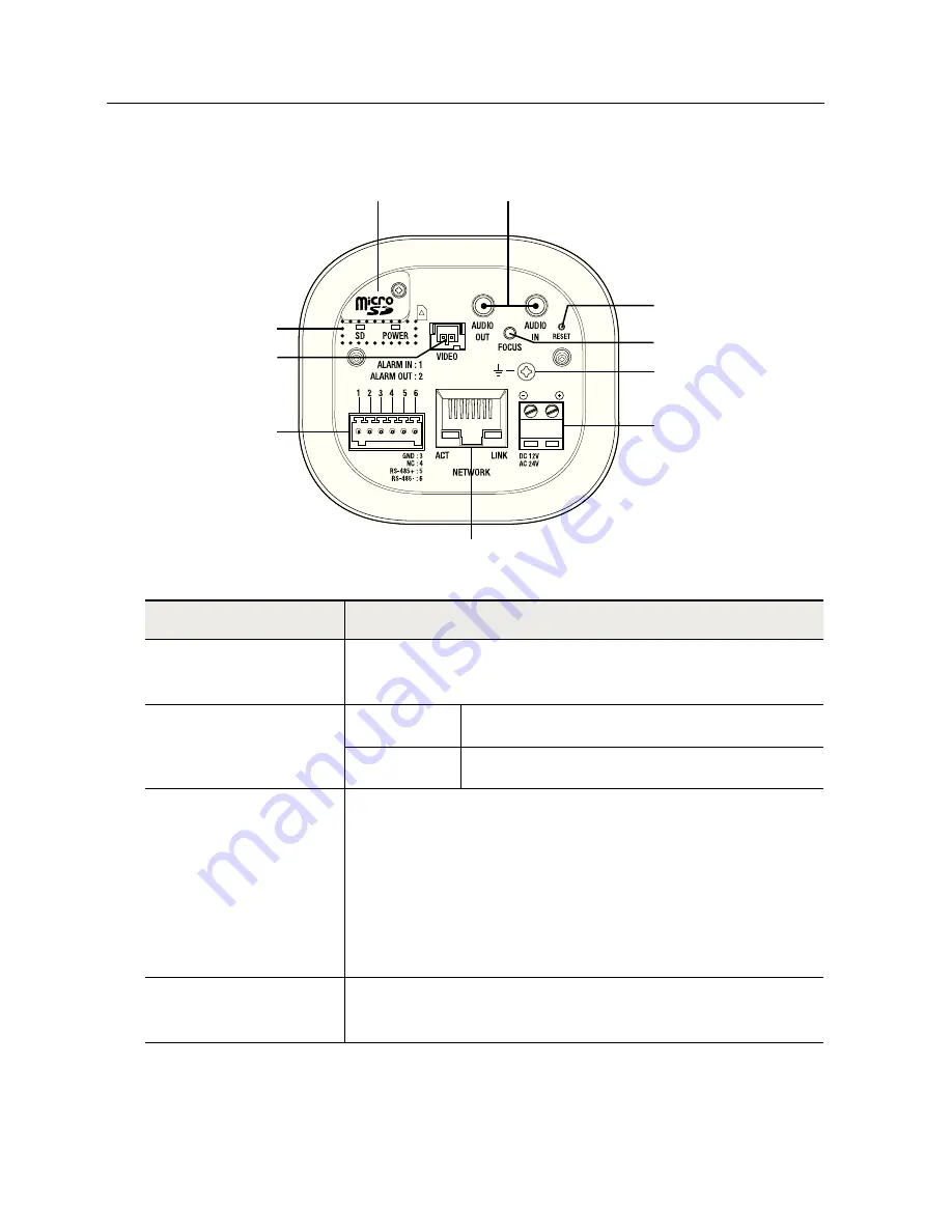 Samsung SNB-600 User Manual Download Page 18