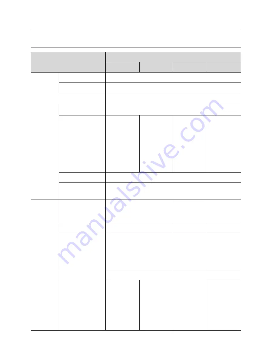 Samsung SNB-600 User Manual Download Page 138