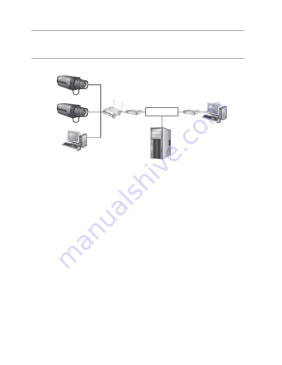 Samsung SNB-7000 User Manual Download Page 26