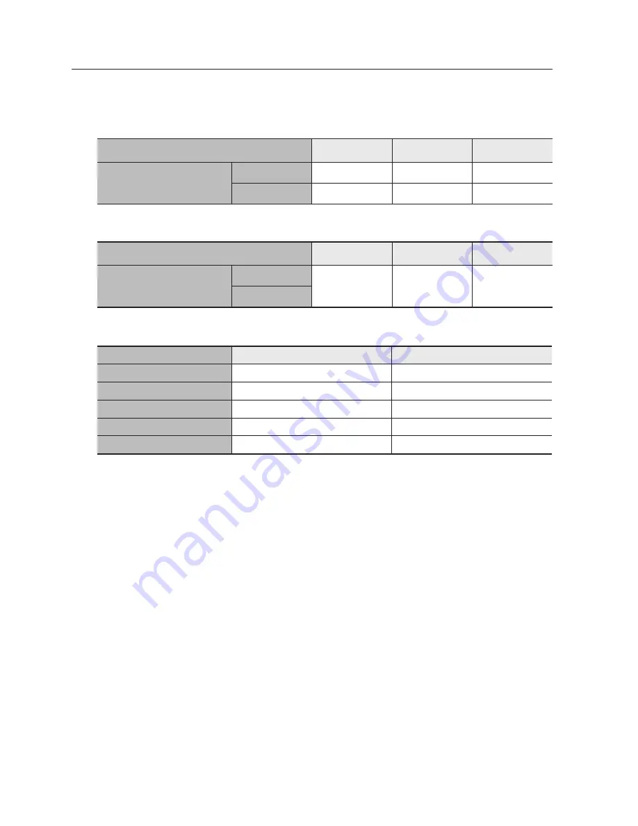 Samsung SNB-8000 User Manual Download Page 38