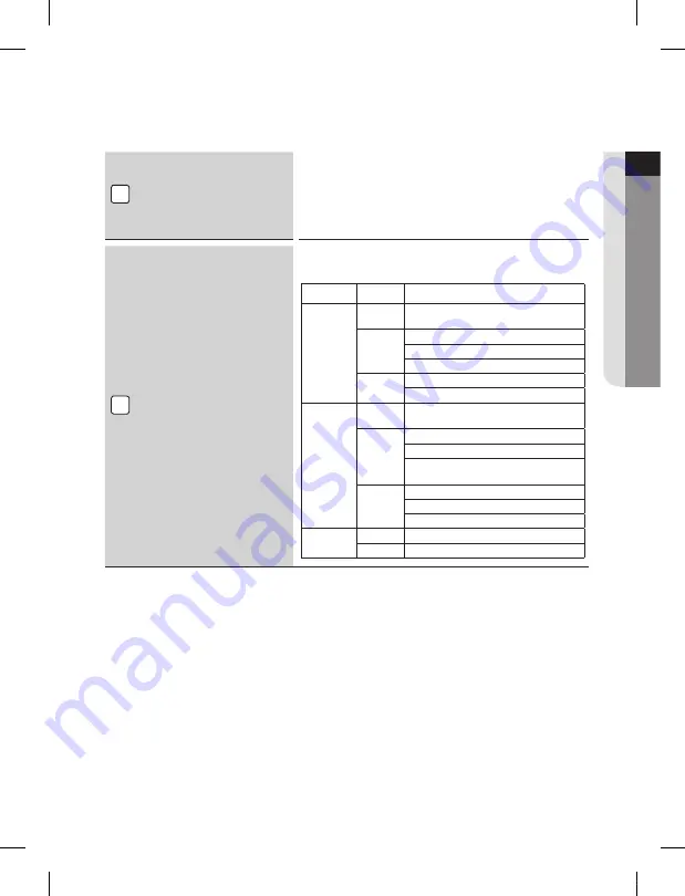 Samsung SNC-B2315 Скачать руководство пользователя страница 11