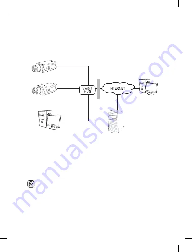 Samsung SNC-B2315 User Manual Download Page 30