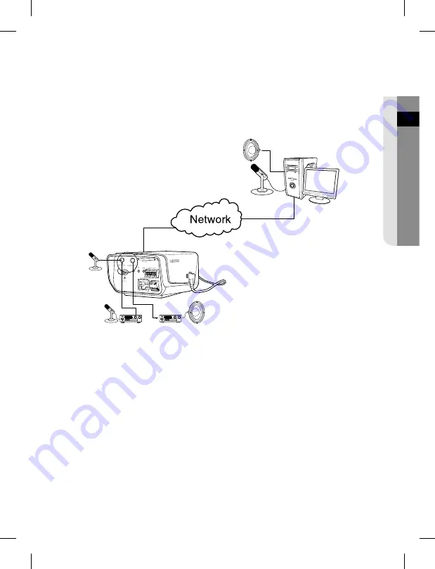 Samsung SNC-B2315 Скачать руководство пользователя страница 113