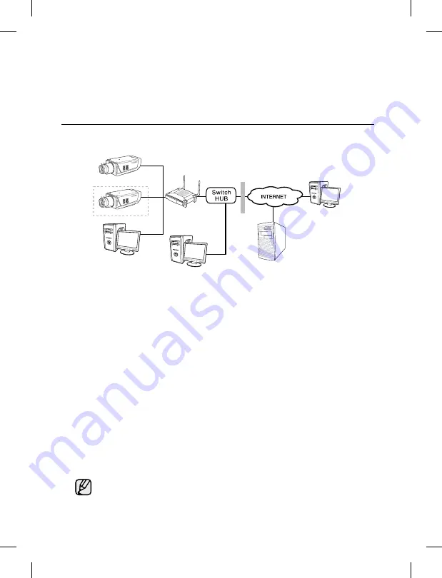 Samsung SNC-B2315 Скачать руководство пользователя страница 118