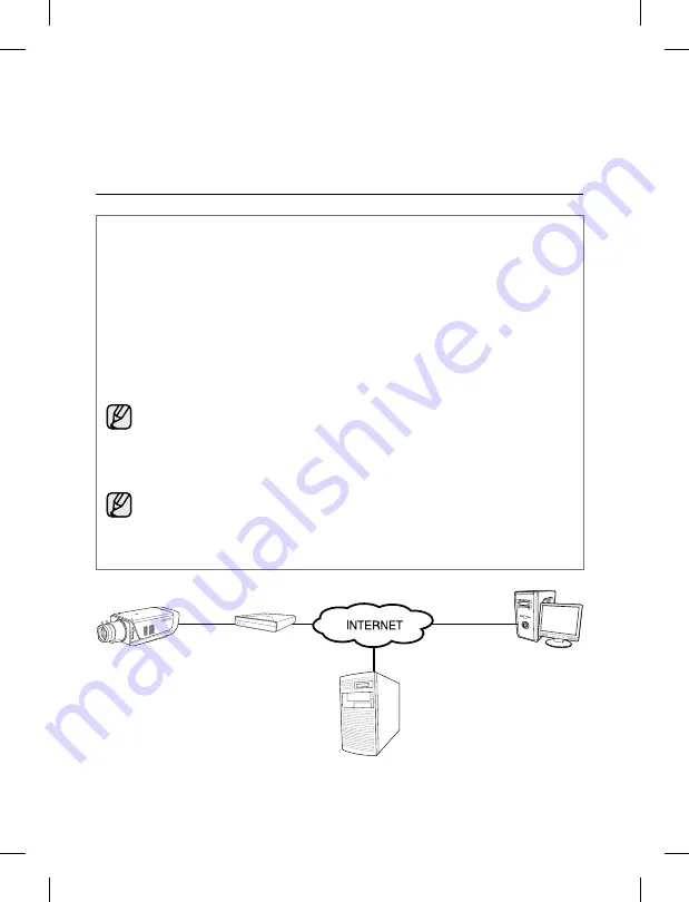 Samsung SNC-B2315 Скачать руководство пользователя страница 120