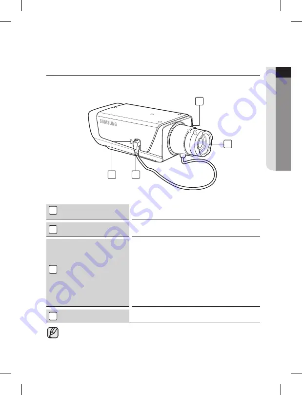 Samsung SNC-B2315 Скачать руководство пользователя страница 193