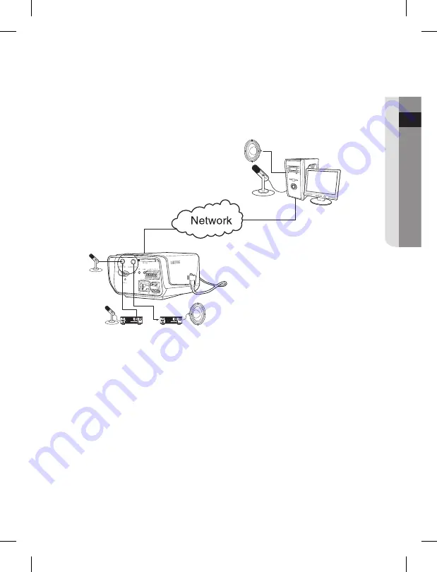 Samsung SNC-B2315 Скачать руководство пользователя страница 205