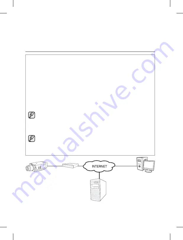 Samsung SNC-B2315 Скачать руководство пользователя страница 212