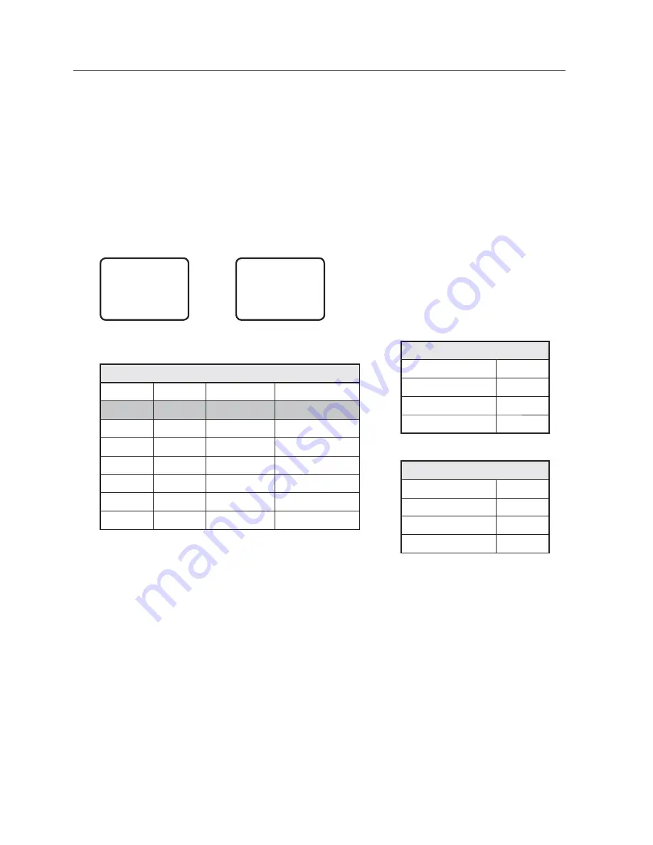 Samsung SND-1011 User Manual Download Page 32