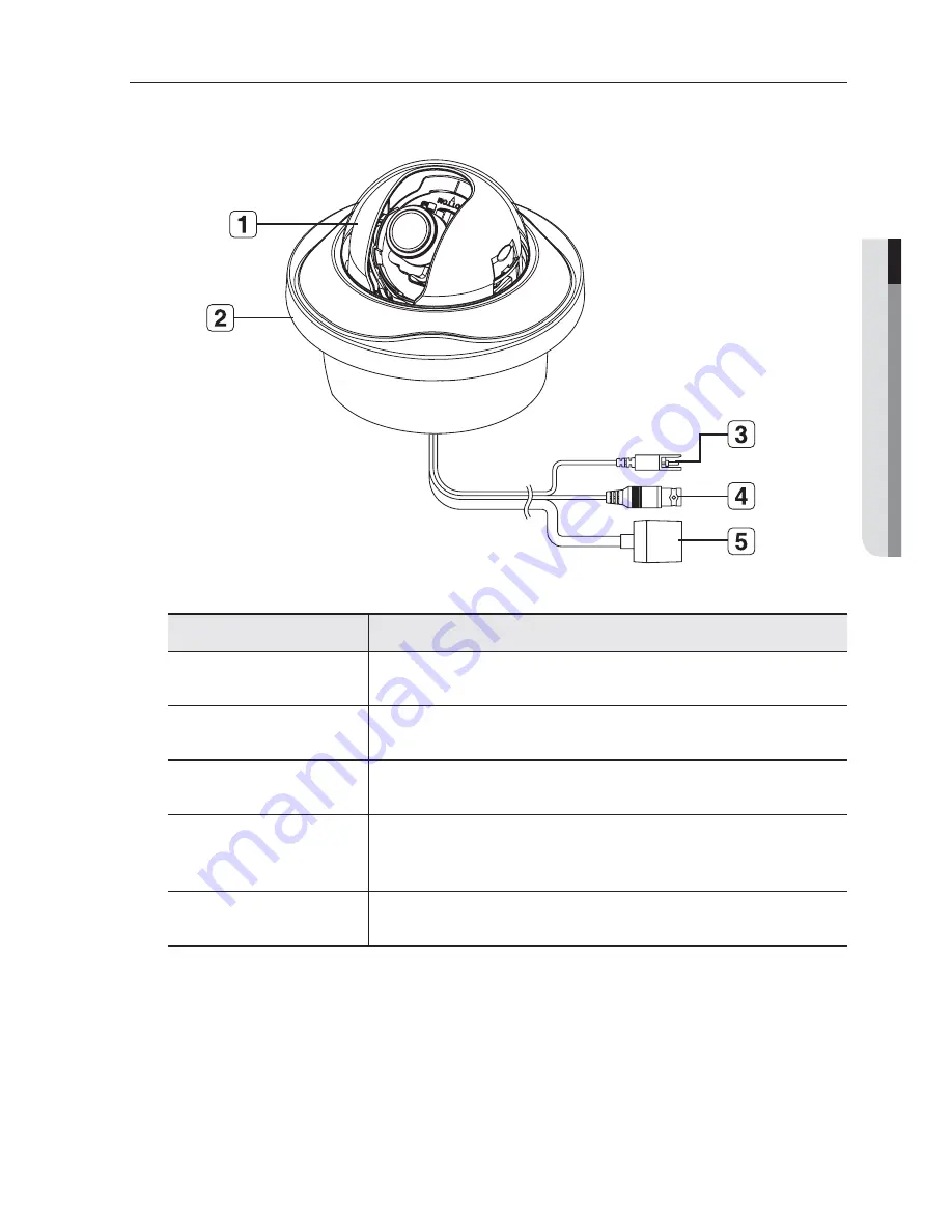 Samsung SND-3080C User Manual Download Page 11