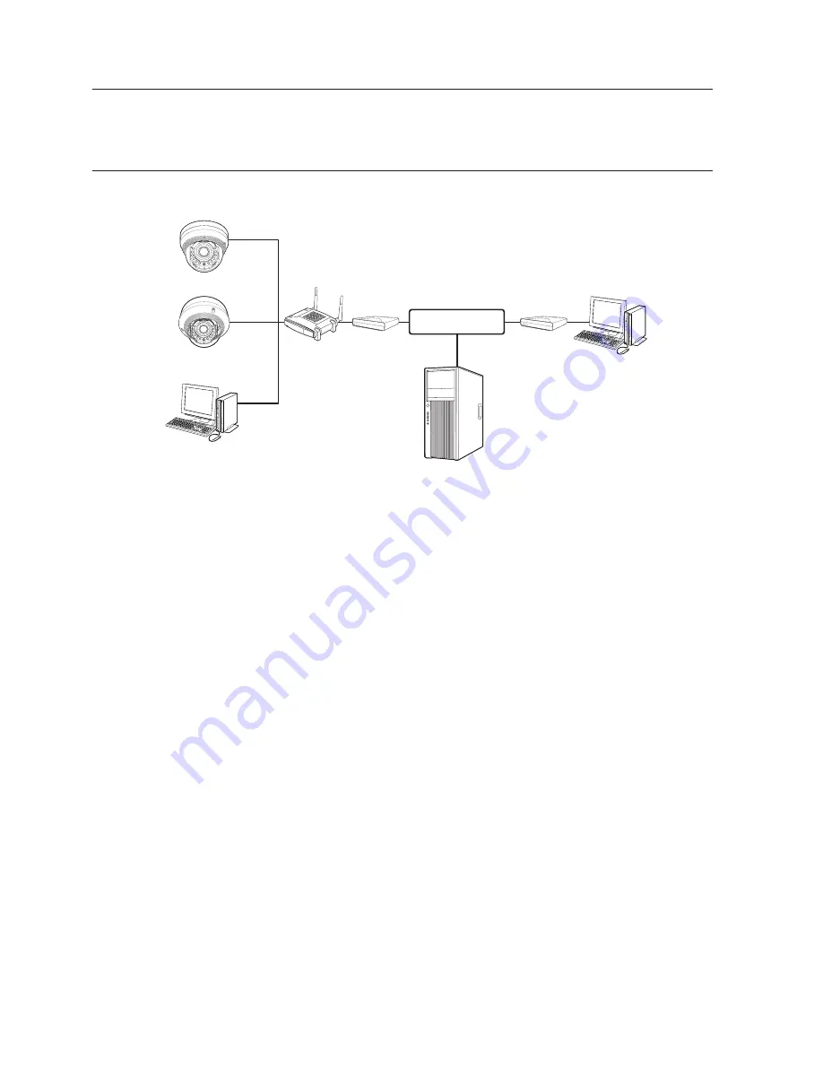 Samsung SND-5084R User Manual Download Page 54