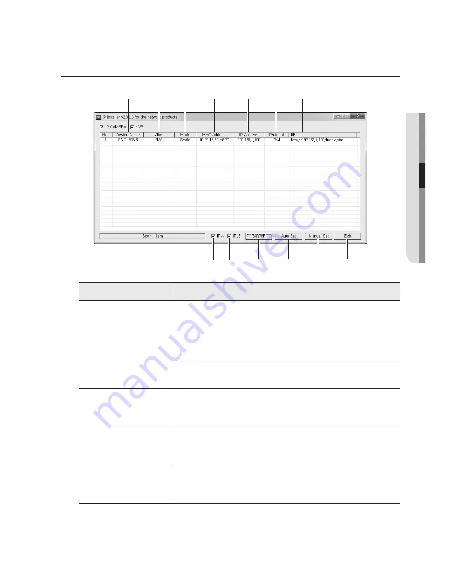 Samsung SND-5084R User Manual Download Page 55