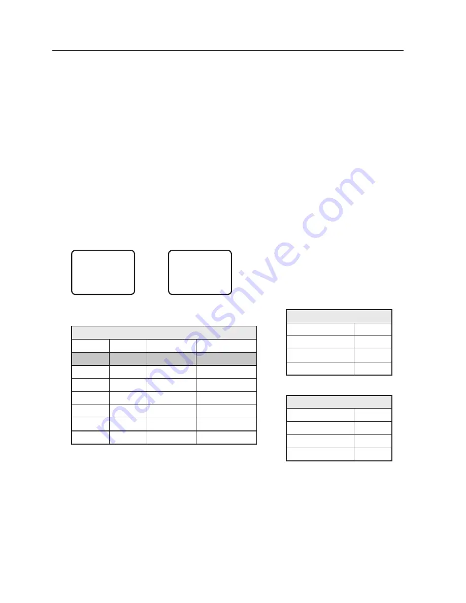 Samsung SND-5084R User Manual Download Page 62