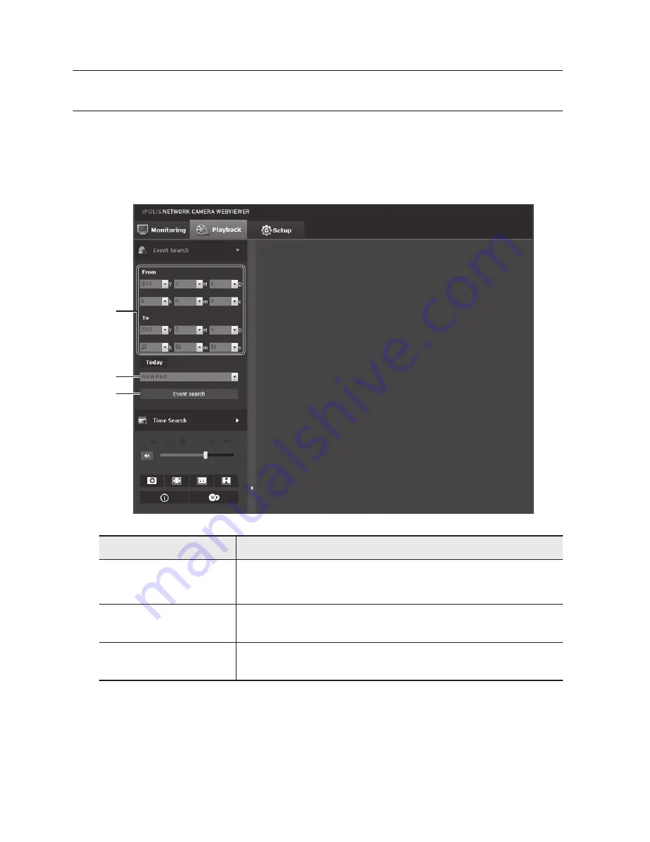 Samsung SND-5084R User Manual Download Page 76