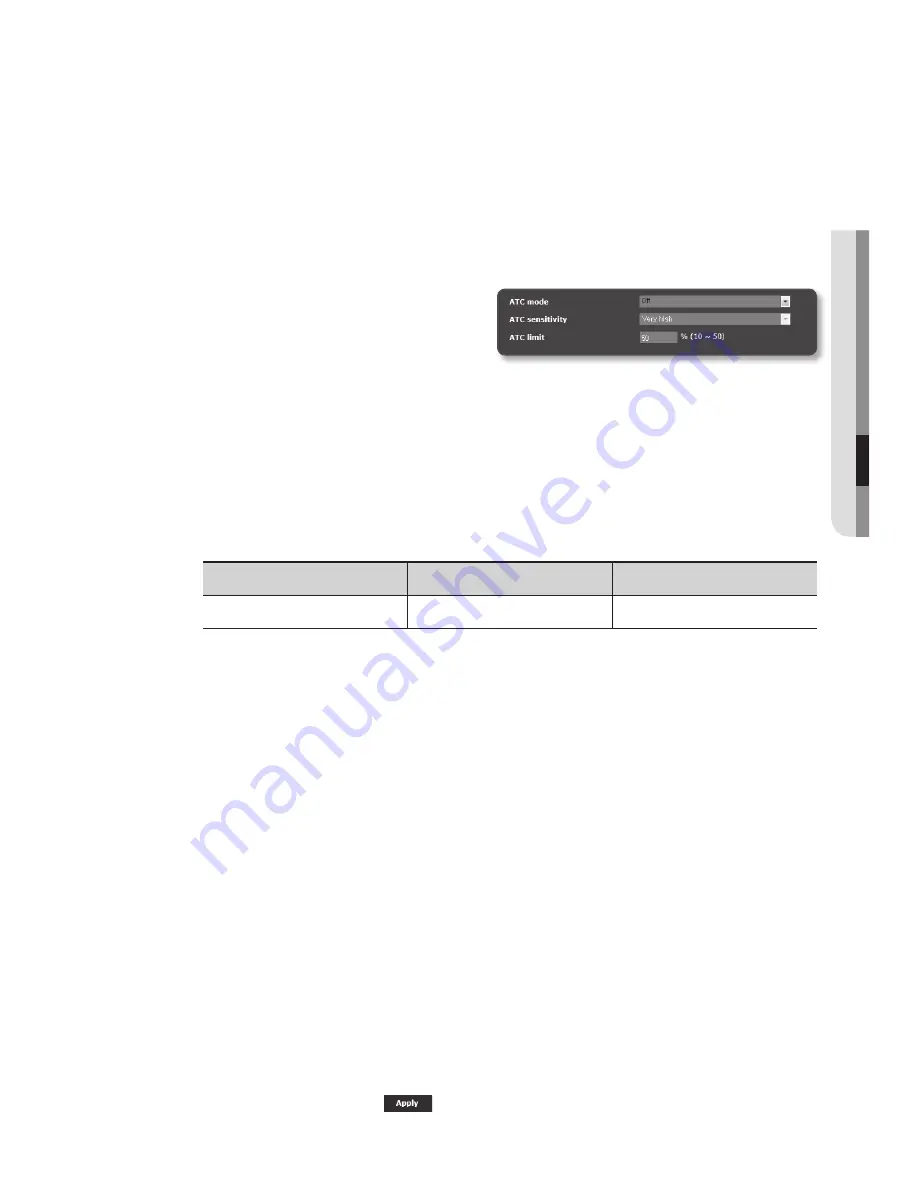 Samsung SND-5084R User Manual Download Page 83