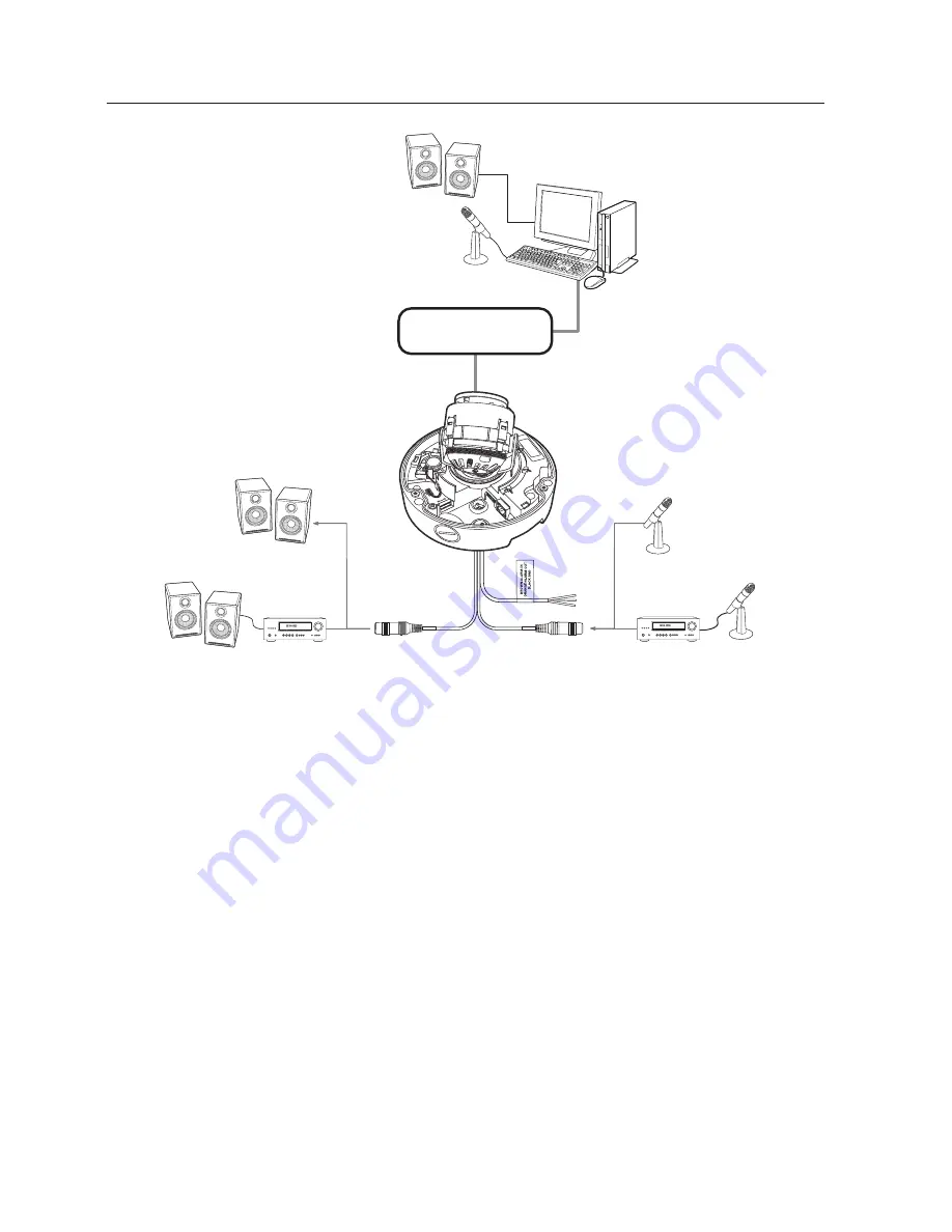 Samsung SND-6084R User Manual Download Page 46