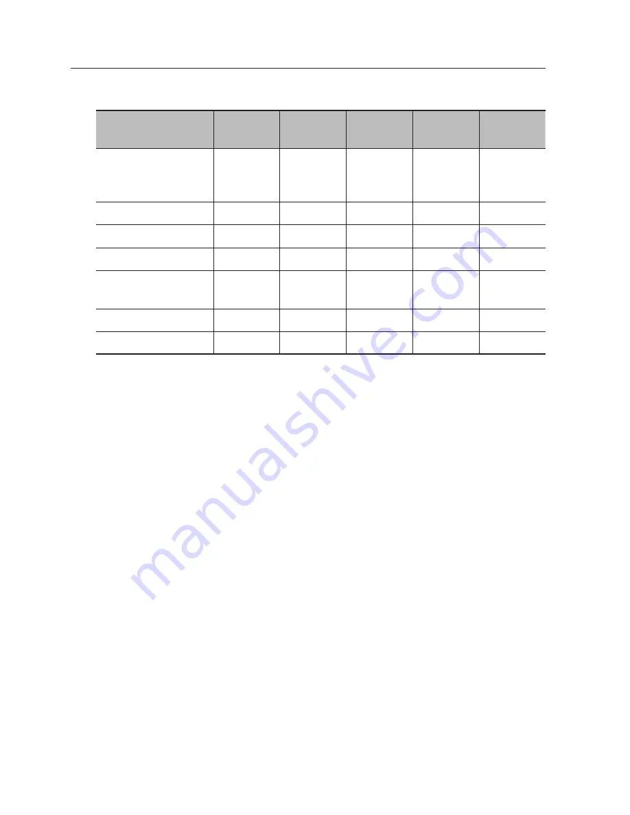 Samsung SND-6084R User Manual Download Page 94