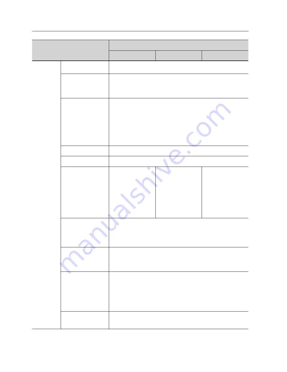 Samsung SND-6084R Скачать руководство пользователя страница 146