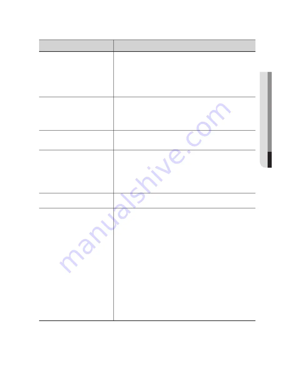 Samsung SNF-8010 User Manual Download Page 123