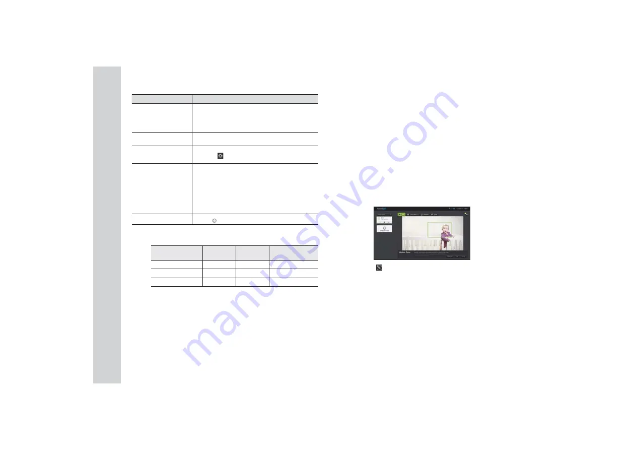 Samsung SNH-V6430BNH User Manual Download Page 28